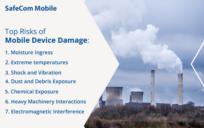 Top Risks of Mobile Device Damage